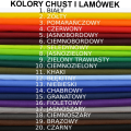KOLORY CHUST I LAMÓWEK.png